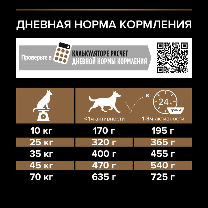 Purina Pro Plan Duo Delice сухой корм для взрослых собак средних и крупных пород с говядиной и рисом - 10 кг