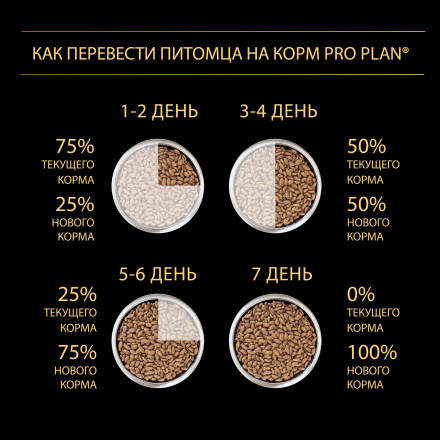 Purina Pro Plan Medium &amp; Large Adult 7+ cухой корм для взрослых собак средних и крупных пород старше 7 лет с лососем и рисом - 3 кг