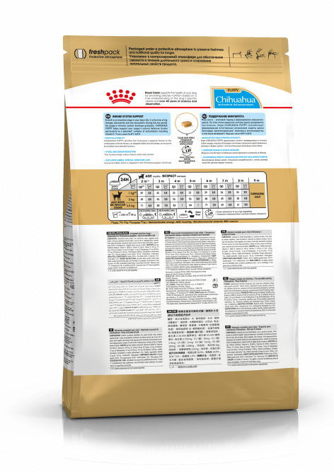 Royal Canin Puppy сухой корм для щенков породы чихуахуа - 500 г