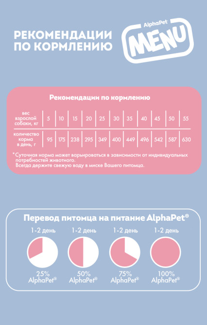 AlphaPet MENU сухой корм для взрослых собак всех пород с говядиной - 15 кг