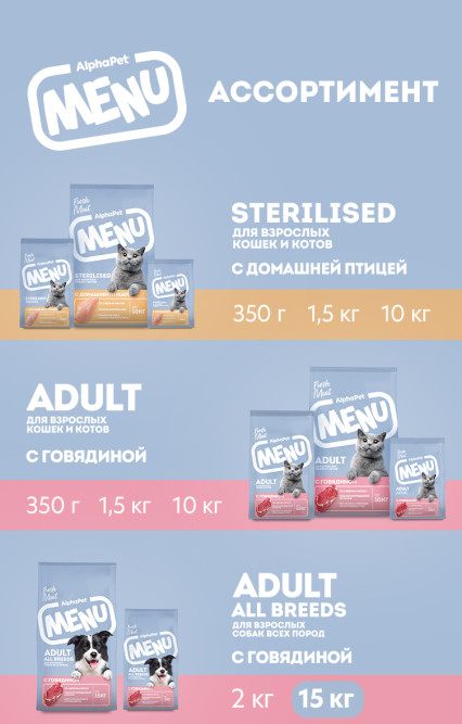 AlphaPet MENU сухой корм для взрослых собак всех пород с говядиной - 15 кг