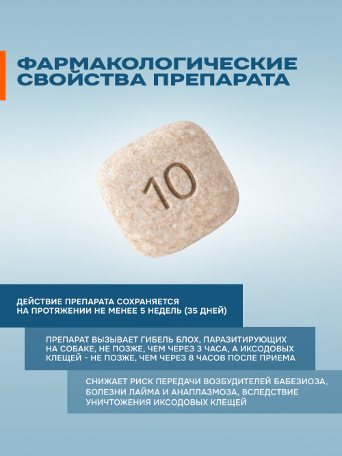 Симпарика (Zoetis) 10 мг таблетки от блох и клещей для собак весом от 2,5 до 5 кг, 3 шт