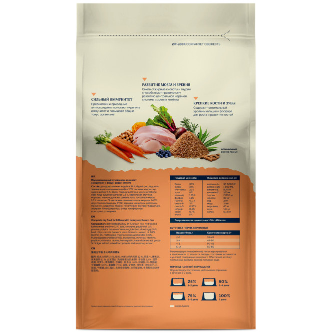 Avance Kitten полнорационный сухой корм для котят, с индейкой и бурым рисом - 2,5 кг