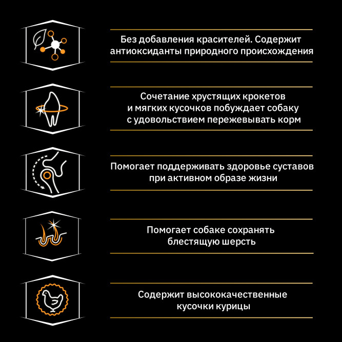 Purina Pro Plan Duo Delice сухой корм для взрослых собак средних и крупных пород с курицей и рисом - 2,5 кг