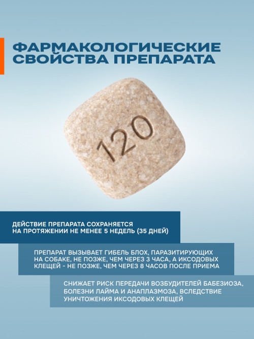 Симпарика (Zoetis) 120 мг таблетки от блох и клещей для собак весом от 40 до 60 кг, 3 шт