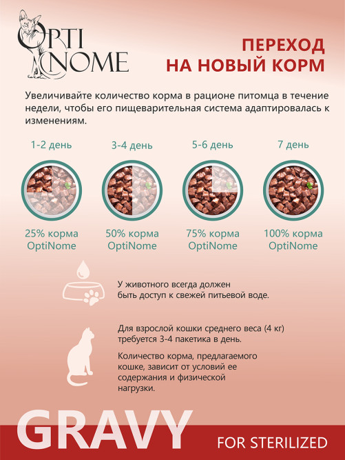 Optinome влажный корм для взрослых стерилизованных кошек при чувствительном пищеварении с кроликом и цукини в соусе, в паучах - 75 г х 28 шт