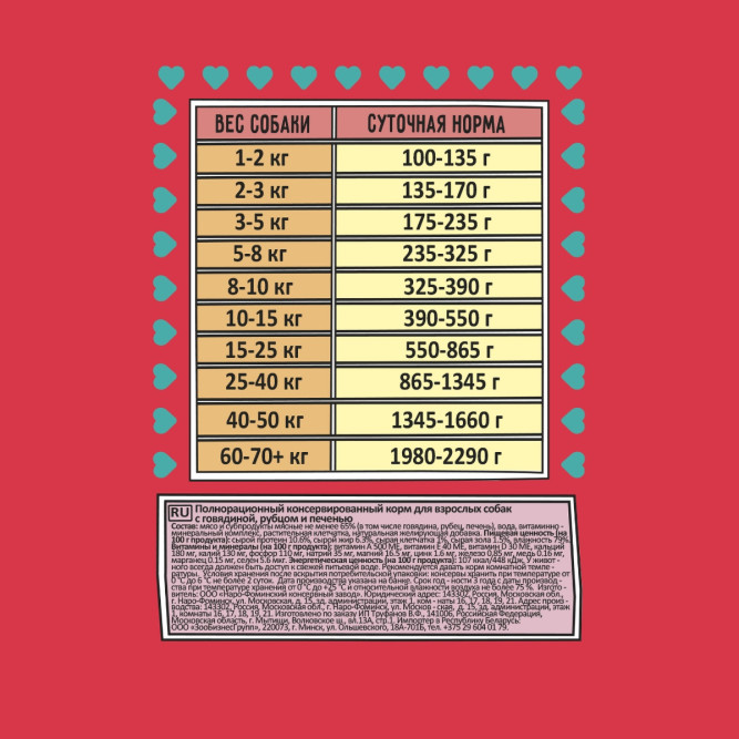 Zillii влажный корм для взрослых собак всех пород с говядиной, рубцом и печенью, в консервах - 100 г х 12 шт