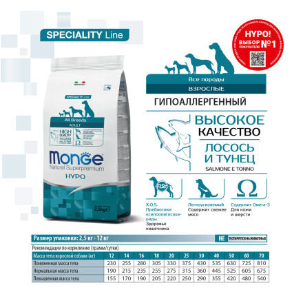 Monge Dog Speciality Hypoallergenic сухой корм для взрослых собак гипоаллергенный с лососем и тунцом - 12 кг