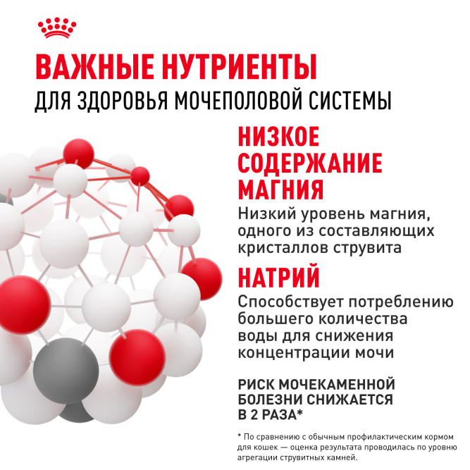 Royal Canin Urinary Care сухой корм для взрослых кошек для профилактики мочекаменной болезни - 4 кг