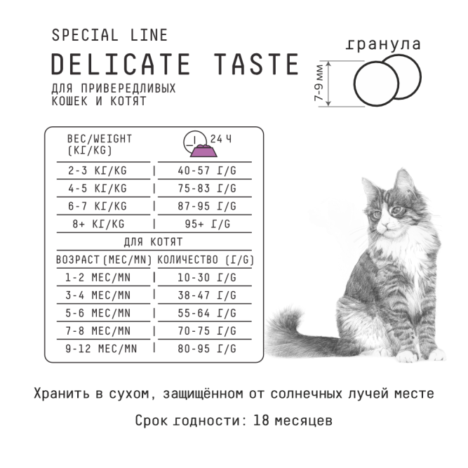 AJO Cat Delicate Taste сухой корм для привередливых кошек и котят с индейкой - 10 кг