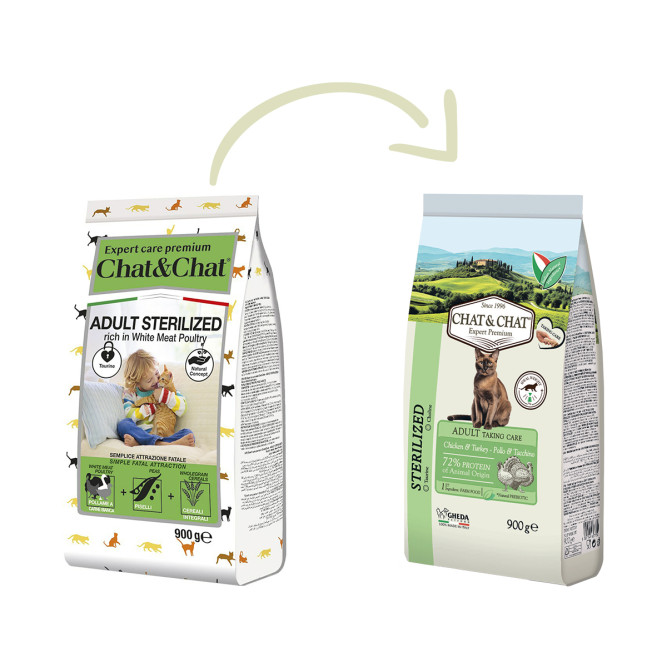 Chat&amp;Chat Adult Sterilized Chicken&amp;Turkey сухой корм для стерилизованных кошек с цыпленком и индейкой - 900 г
