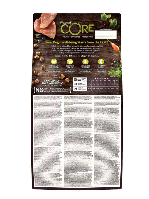 Wellness Core сухой корм для взрослых собак средних и крупных пород пород с низким содержанием жира с индейкой и курицей 1,8 кг