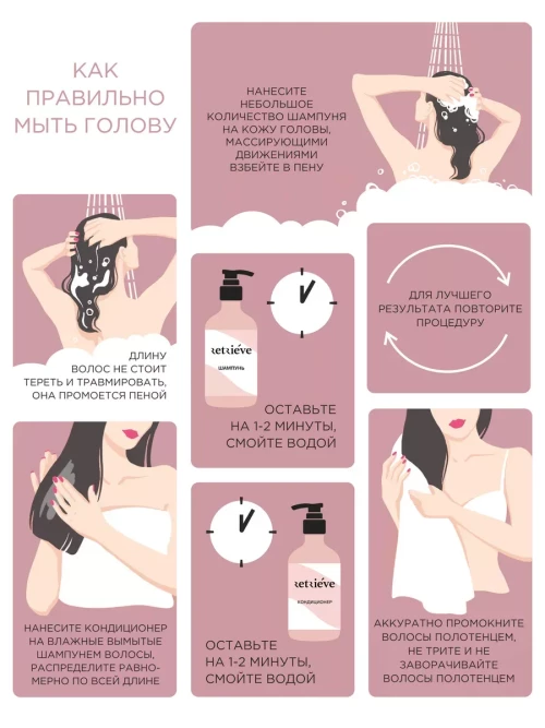 Retrieve White Peony &amp; Freesia шампунь для волос профессиональный бессульфатный увлажнение и блеск - 500 мл