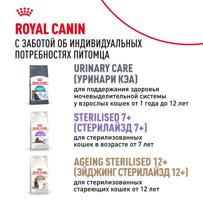 Royal Canin Sterilised 37 сухой корм для взрослых стерилизованных кошек - 200 г