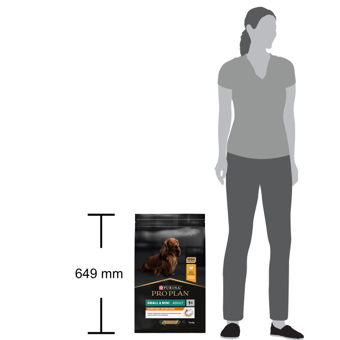 Purina Pro Plan Small &amp; Mini сухой корм для взрослых собак миниатюрных и мелких пород с курицей и рисом - 7 кг