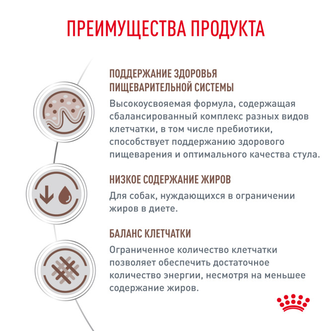 Royal Canin Gastrointestinal Low Fat LF22 сухой диетический корм для взрослых собак всех пород при нарушении пищеварения -12кг