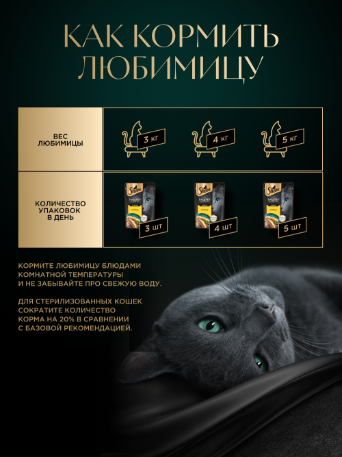 Sheba влажный корм для кошек нежный паштет с курицей, в желе, в паучах - 75 г х 28 шт