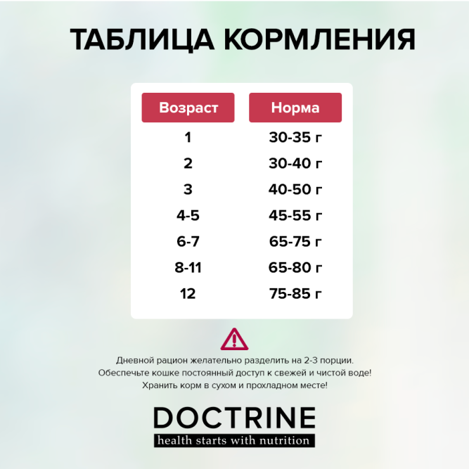 Doctrine сухой корм для котят с индейкой и рисом - 10 кг