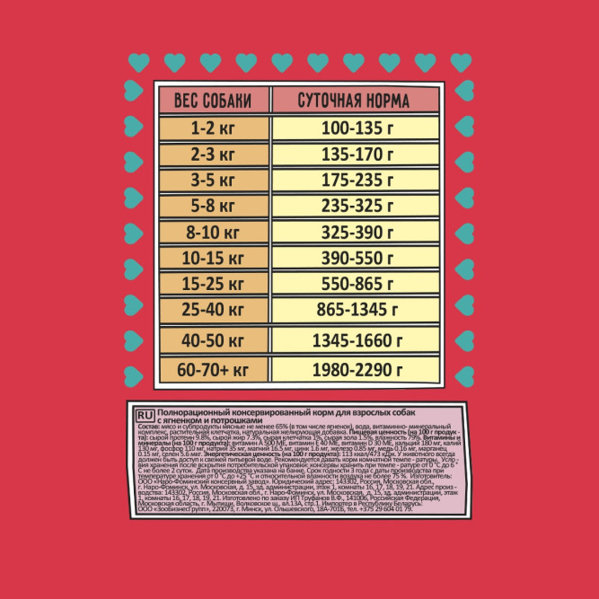 Zillii влажный корм для взрослых собак всех пород с ягненком и потрошками, в консервах - 100 г х 12 шт