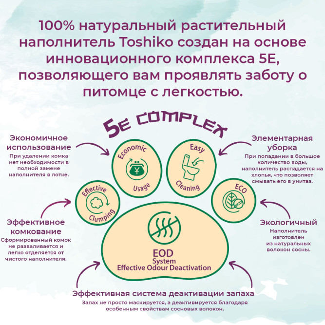 Toshiko Сакура наполнитель комкующийся древесный для кошачьих туалетов - 7,6 кг (20 л)