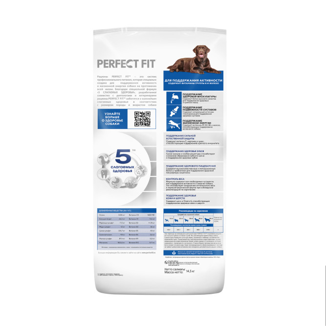 Perfect Fit сухой корм для собак средних и крупных пород с курицей - 14,5кг