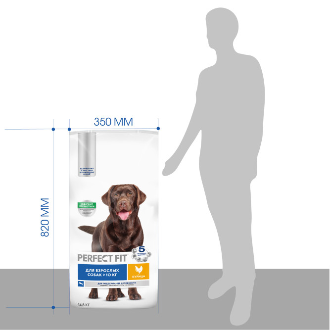 Perfect Fit сухой корм для собак средних и крупных пород с курицей - 14,5кг