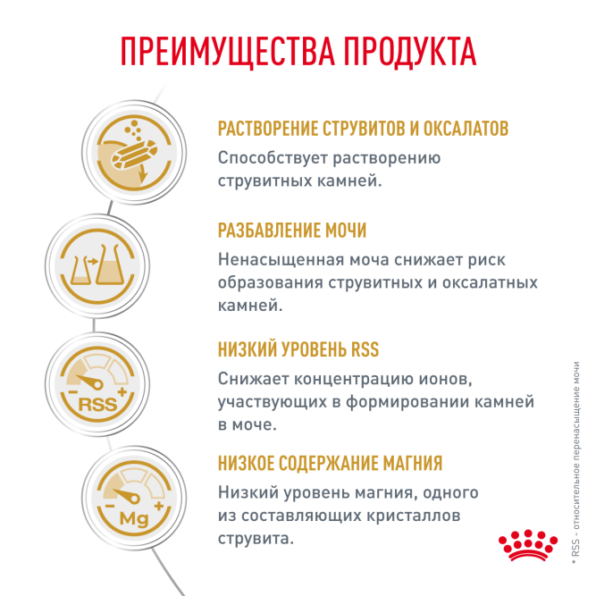 Royal Canin Urinary S/O сухой корм для взрослых кошек при мочекаменной болезни - 400 г