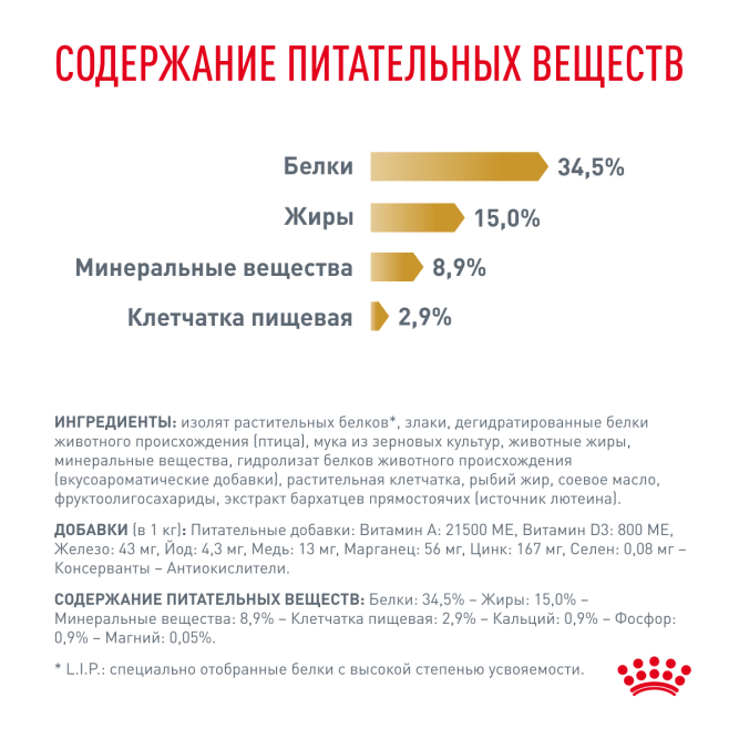 Royal Canin Urinary S/O сухой корм для взрослых кошек при мочекаменной болезни - 400 г