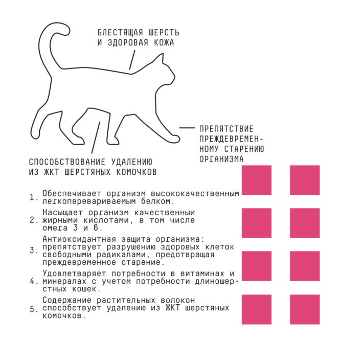 AJO Cat Skin&amp;Hair сухой корм для длинношерстных кошек, для кожи и шерсти, с лососем и индейкой - 1,5 кг