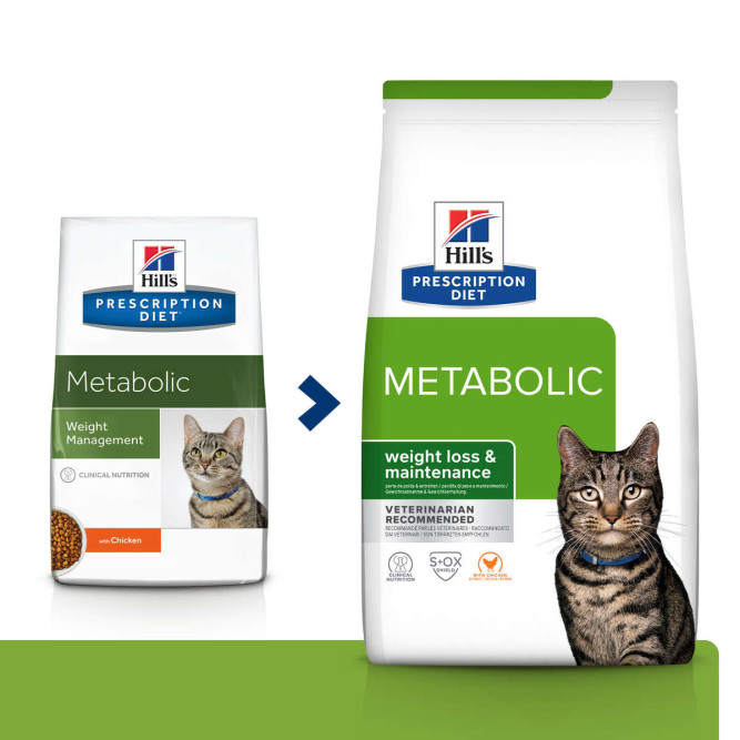 Hill's Prescription Diet Metabolic сухой корм для кошек для контроля веса с курицей - 250 г