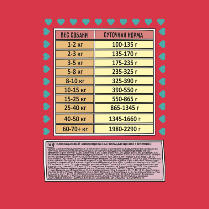 Zillii влажный корм для щенков всех пород с телятиной, в консервах - 350 г х 12 шт