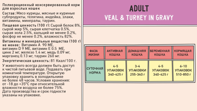 Zillii Adult Cat Veal/Turkey влажный корм для взрослых кошек с телятиной и индейкой в соусе, в паучах - 85 г х 12 шт