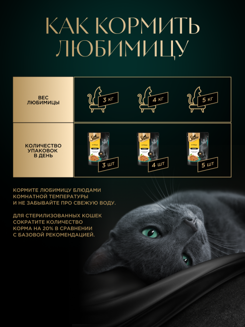 Sheba влажный корм для кошек ломтики с курицей, в желе, в паучах - 75 г х 28 шт