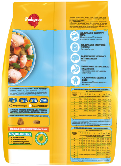 Pedigree сухой корм для щенков всех пород с курицей - 600 г