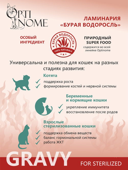 Optinome влажный корм для взрослых стерилизованных кошек для профилактики МКБ и цистита с индейкой и клюквой в соусе, в паучах - 75 г х 28 шт