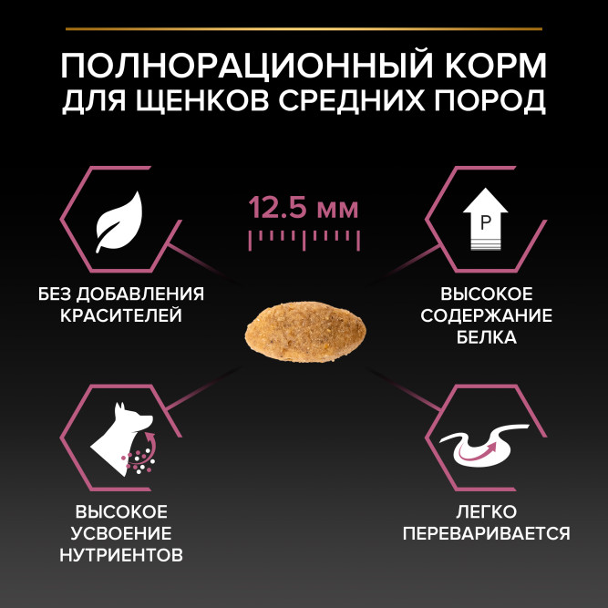 Pro Plan Sensitive Skin сухой корм для щенков средних пород с чувствительной кожей, с лососем - 3 кг