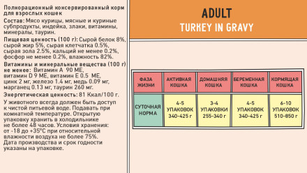 Zillii Adult Cat Turkey влажный корм для взрослых кошек с индейкой в соусе, в паучах - 85 х 12 шт