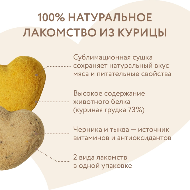 Мнямс лакомство для собак и щенков с 4 месяцев Фросты" с курицей, размер S - 1 уп (48 шт)