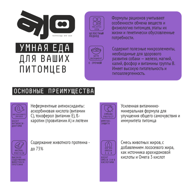 AJO Dog Sense сухой корм для собак с чувствительным пищеварением, с индейкой, ягненком и гречкой - 2 кг