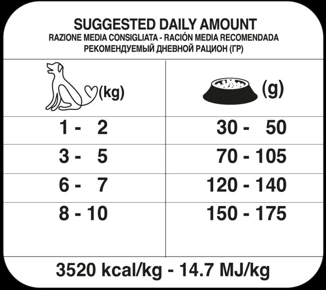 Forza10 Maintenance Adult Mini Pesce сухой корм для взрослых собак мелких пород с рыбой - 2 кг