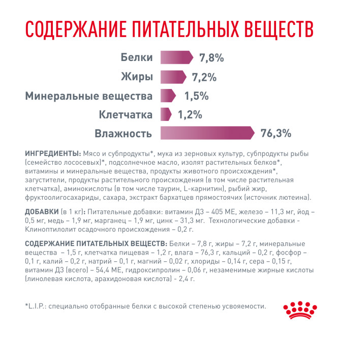 Royal Canin Renal With Fish влажный корм для взрослых кошек для поддержания функции почек с рыбой в соусе, в паучах - 85 г х 28 шт