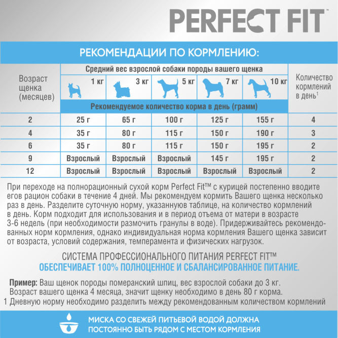 Perfect Fit сухой корм для щенков мелких и миниатюрных пород с курицей - 500 г