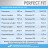 Perfect Fit сухой корм для щенков мелких и миниатюрных пород с курицей - 500 г