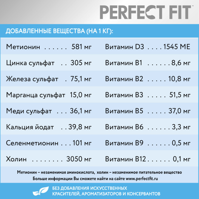 Perfect Fit сухой корм для щенков мелких и миниатюрных пород с курицей - 500 г