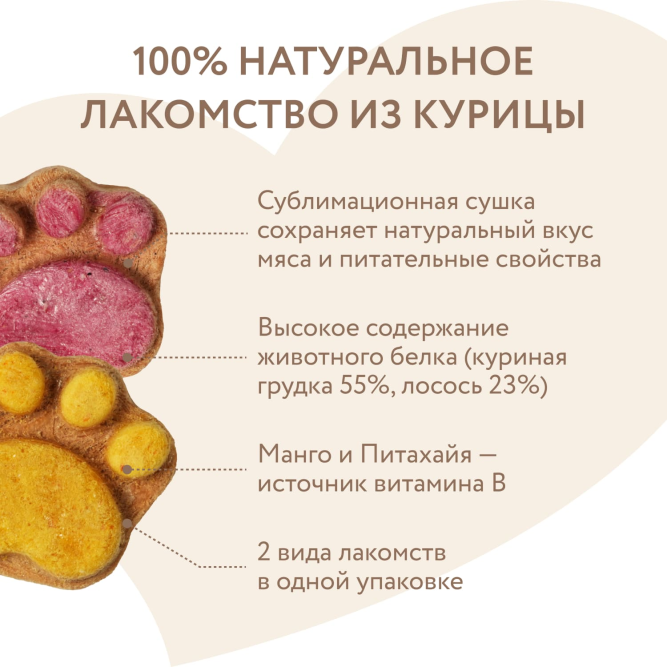 Мнямс лакомство для собак и щенков с 4 месяцев "Фросты" с лососем, размер М - 1 уп (24 шт)