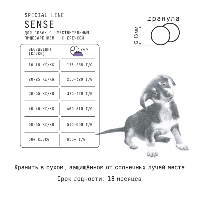 AJO Dog Sense сухой корм для собак с чувствительным пищеварением, с индейкой, ягненком и гречкой - 12 кг
