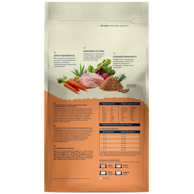 Avance Adult полнорационный сухой корм для взрослых собак, с индейкой и бурым рисом - 10 кг