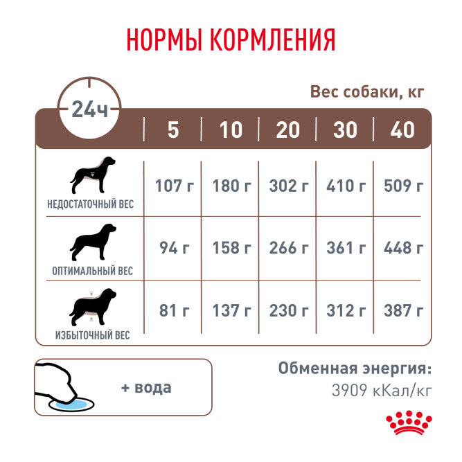 Royal Canin Hepatic HF16 сухой корм для взрослых собак всех пород при заболеваниях печени -12кг