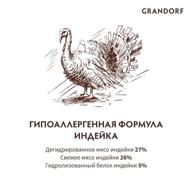 Grandorf сухой корм для взрослых собак крупных пород с индейкой - 10 кг