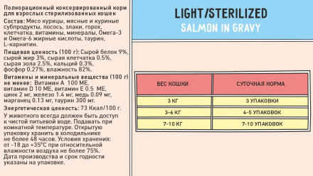 Zillii Sterilized/Light Cat Salmon влажный корм для взрослых стерилизованных кошек с лососем в соусе, в паучах - 85 г х 12 шт